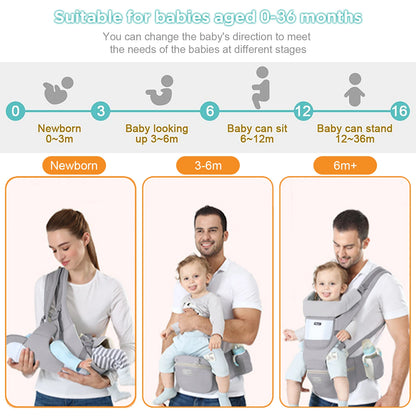 Baby Carrier Ergonomic Infant Multifunctional Waist Stool Newborn to Toddler Multi-Use before and after Kangaroo Bag Accessories